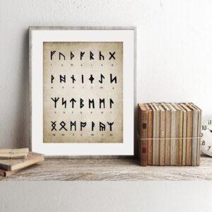 Runen<br> Wikinger Poster