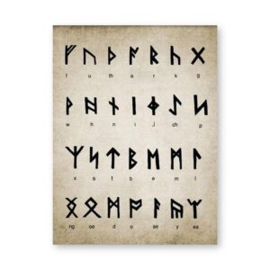 Runen<br> Wikinger Poster