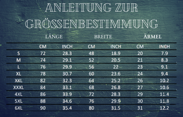 Anleitung zur Größenbestimmung